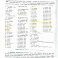 Faith Mission Workers List  
