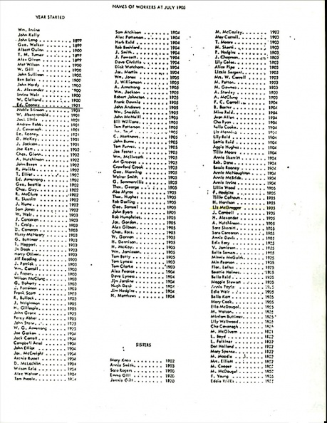 A-Workers 1905 List larger & sharper2.jpg
