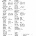 1956 Africa Workers List   