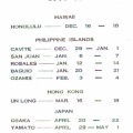 1961-62 Pacific & Far East Convention List  