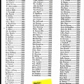 1905 Workers-retyped &amp; sharper  2024