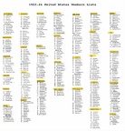 1923-24 United States Workers Lists