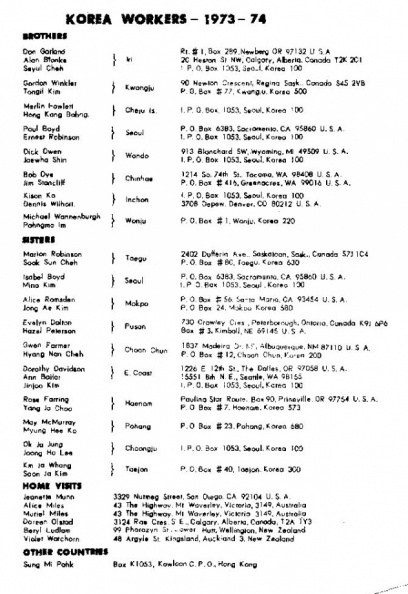Korea 1973-74 Workers List.jpg