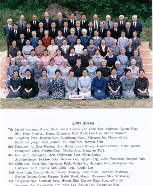 Korea 2003 Workers Photo 