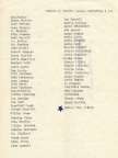 1906 Toronto Convention  List