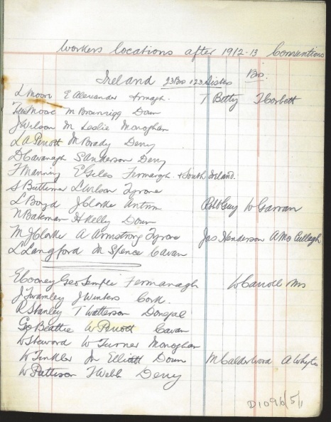 Ireland 1912-13 Workers List.jpg