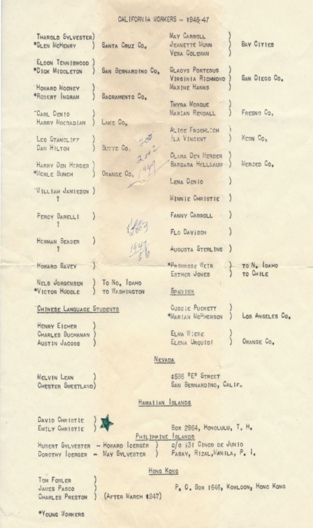 CA 1946-47 List 