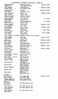 CA AZ NV 1956-57 List 