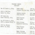 CO 1953-54 List 