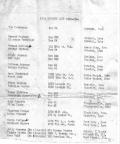 IA 1953-54 List