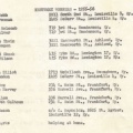 KY  1955-56 List 
