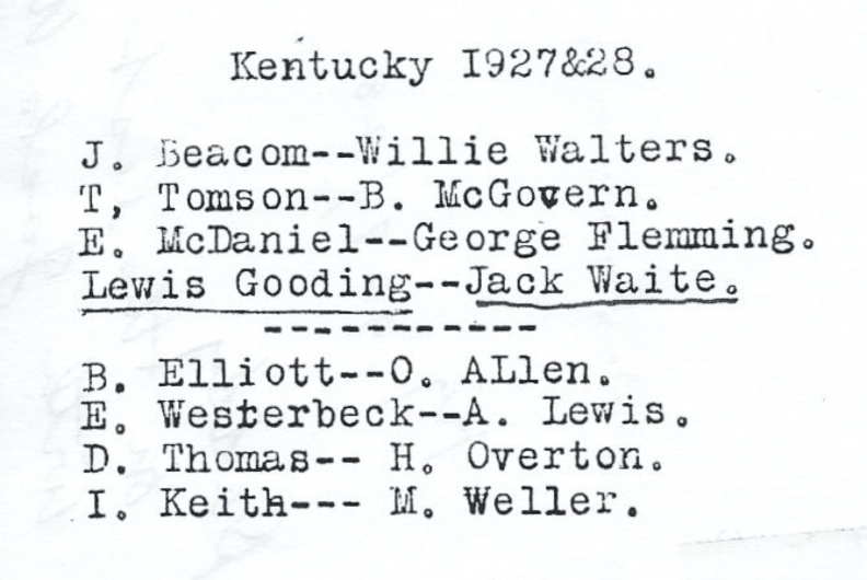 KY 1927-28 Workers List  