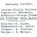 KY 1927-28 Workers List  
