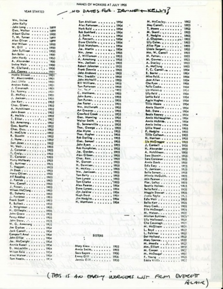 1905 Workers List B copy _.jpg