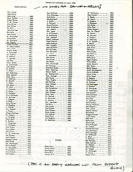 A-Workers on 1905 List.jpg