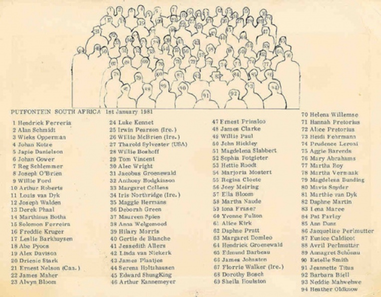 1981 Putfontein, South Africa Convention -names  