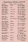 1955-56  Saskatchewan Workers List