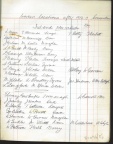 1912-13 Ireland Workers List   