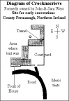Crocknacrieve  local Map1995