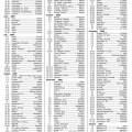 2009-10 World wide Convention List page 1