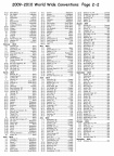 2009-10 World wide Convention List page 2
