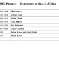 South Africa Overseers