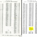 1905 WorkersList Original --retyped & sharper