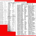 Canada - Workers lists P1