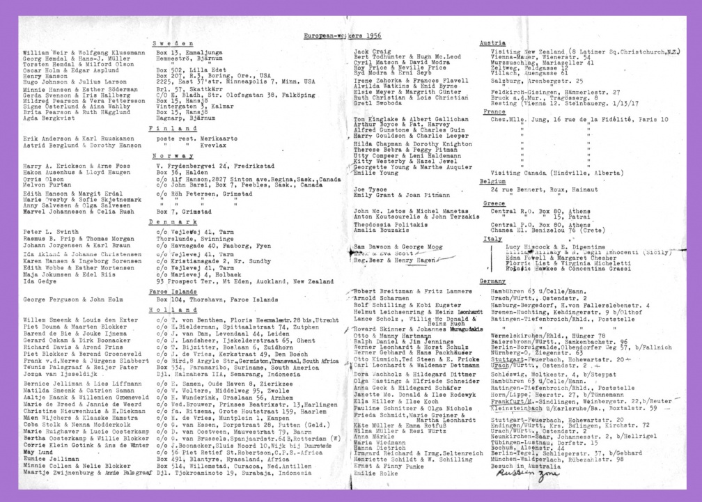 Europe  - Workers Lists P2