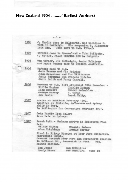 NZ Workers 1904-1982 typed lists