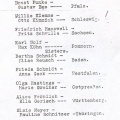 Germany 1928 Austria Switzerland