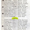 IL 1925 Workers List
