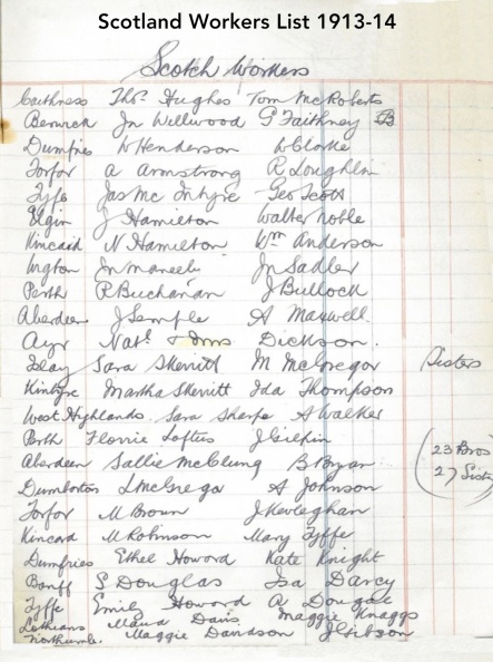 Scotch Workers List After 1913-14 Conv  