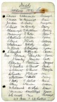 Ireland 1912