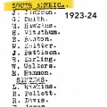  South America 1923-24