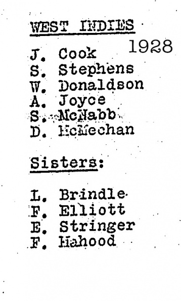 West Indies 1928 Workers LIst.jpg