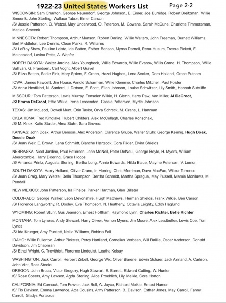 1922-23; US Workers List P 2.jpg