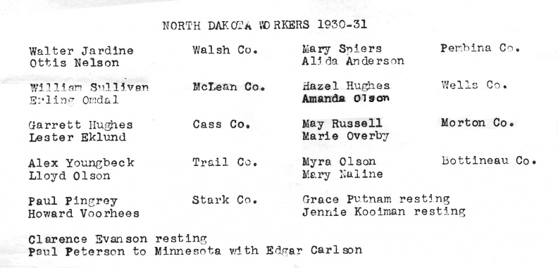 ND 1930-31
