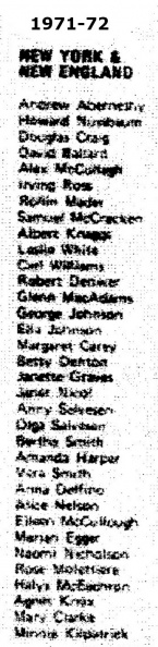 NY  New England 1971-72