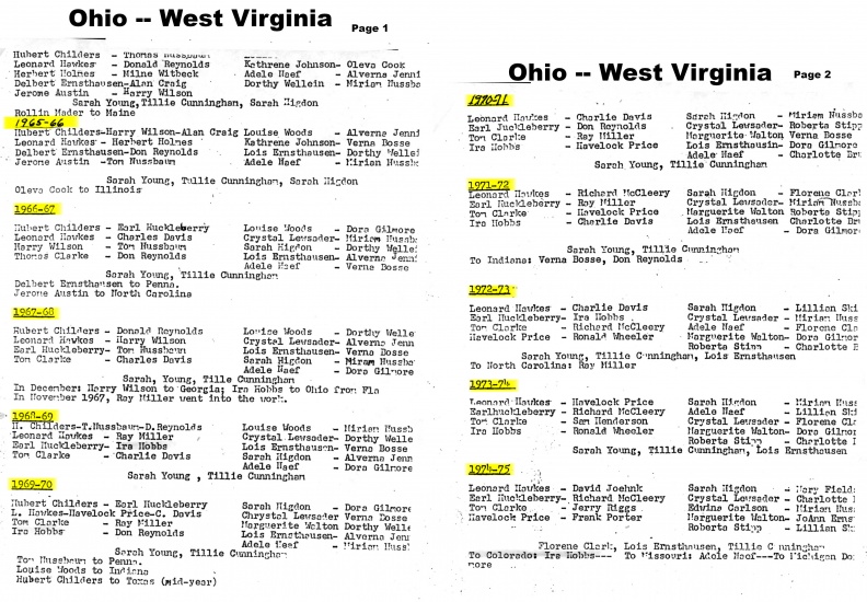 OH WV 1964 - ----1975