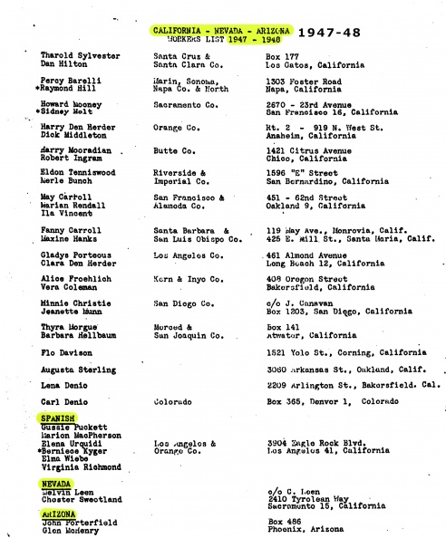 CA NV AZ Pacific Islands 1947-48