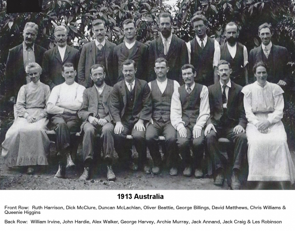 1913 Australia-names