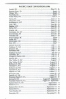 1996 Conventions