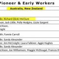 01  Australia NSW Pioneers
