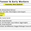 01  Australia South Aust Pioneers