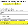 Australia NZ Pioneers