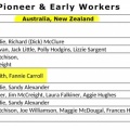 01 Australia Tasmania Pioneers