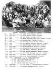 MO 1913 Convention List