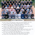 Korea 2003 Workers Photo 
