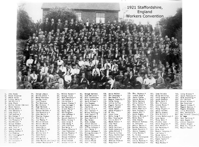 2 England 1921 Dimsdale, Staffordshire-Workers Convention names &amp; photo